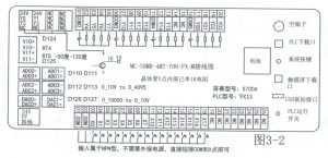 controller PLC YKHMI B
