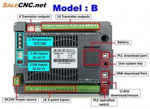 controller PLC YKHMI B detail