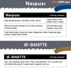 เครื่องเลื่อยสายพาน band saw machine 14