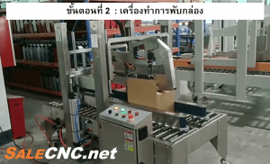 ขั้นตอนการทำงานของเครื่องพับ แพ็ค พัสดุ 2