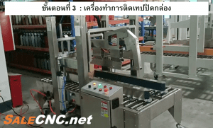 ขั้นตอนการทำงานของเครื่องพับ แพ็ค พัสดุ 3