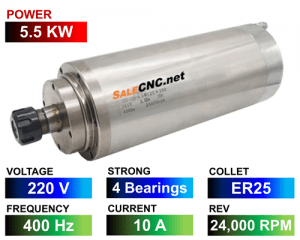 1. Spindle 5.5kw LA 5500 220V 4B ER25 SKF 500x400 1