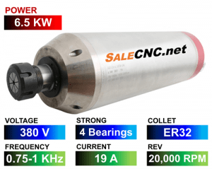 1. Spindle 6.5kw LA 6500 380V 4B ER32 500x400 1
