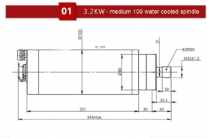 3.2KW