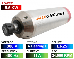 4. Spindle 5.5kw LA 5500 380V 4B ER25 500x400 1