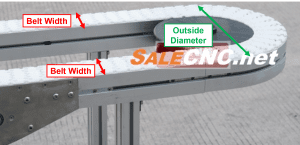 สายพานลำเลียงจานหมุน Outside Diameter 445mm Belt Width 105mm 1