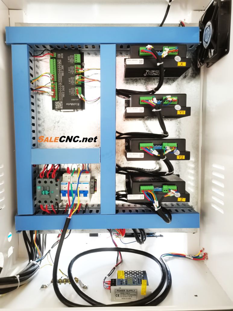 router1325 4