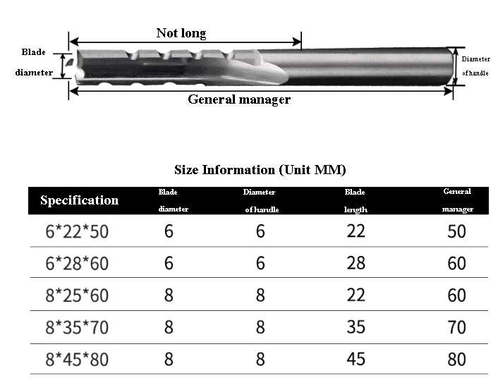 ดอกกัดไม้ 3 Flutes 1