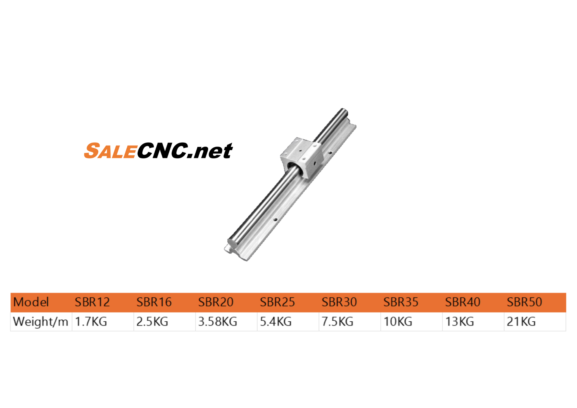Liner rail 6