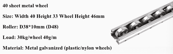 ล้อลำเลียง Roller Steel Aluzinc1