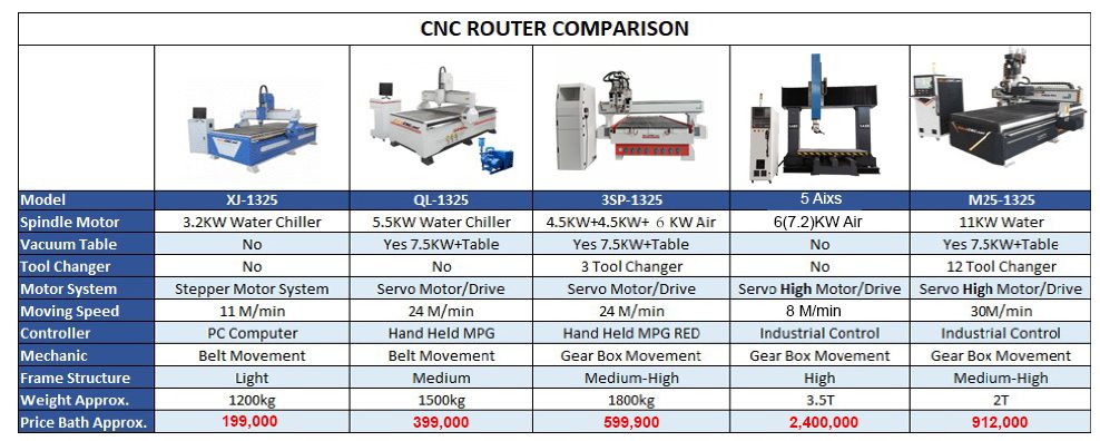 Router 2023 04 18 160425