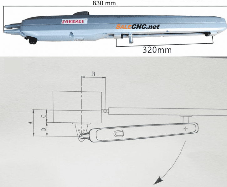 Actuator 5