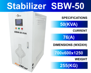 KVA 50
