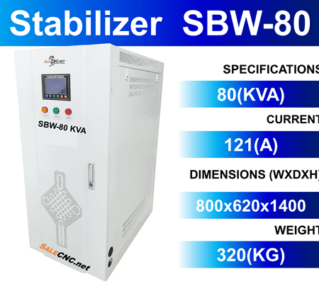 KVA 80
