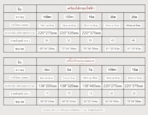 เครื่องทำไส้กรอก7