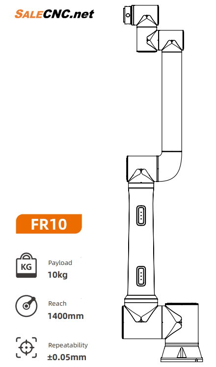 FR10