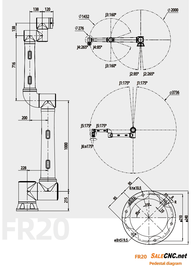 FR20 1