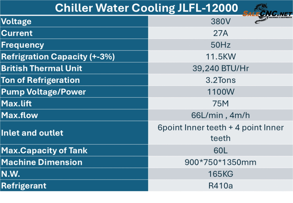 JLFL 12000