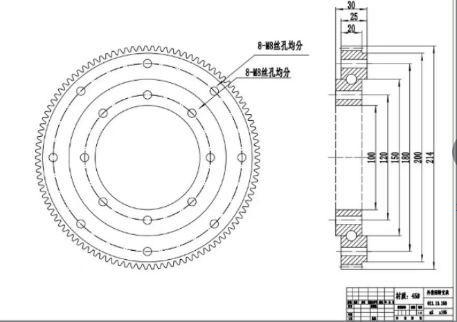 Bearing Slew