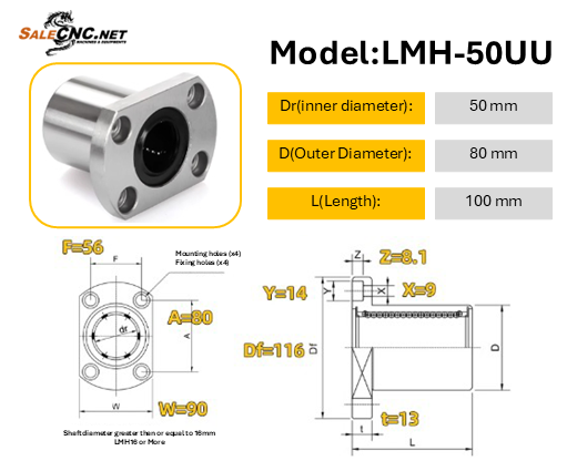 LMH-50UU Liner Bushing 2 50uu