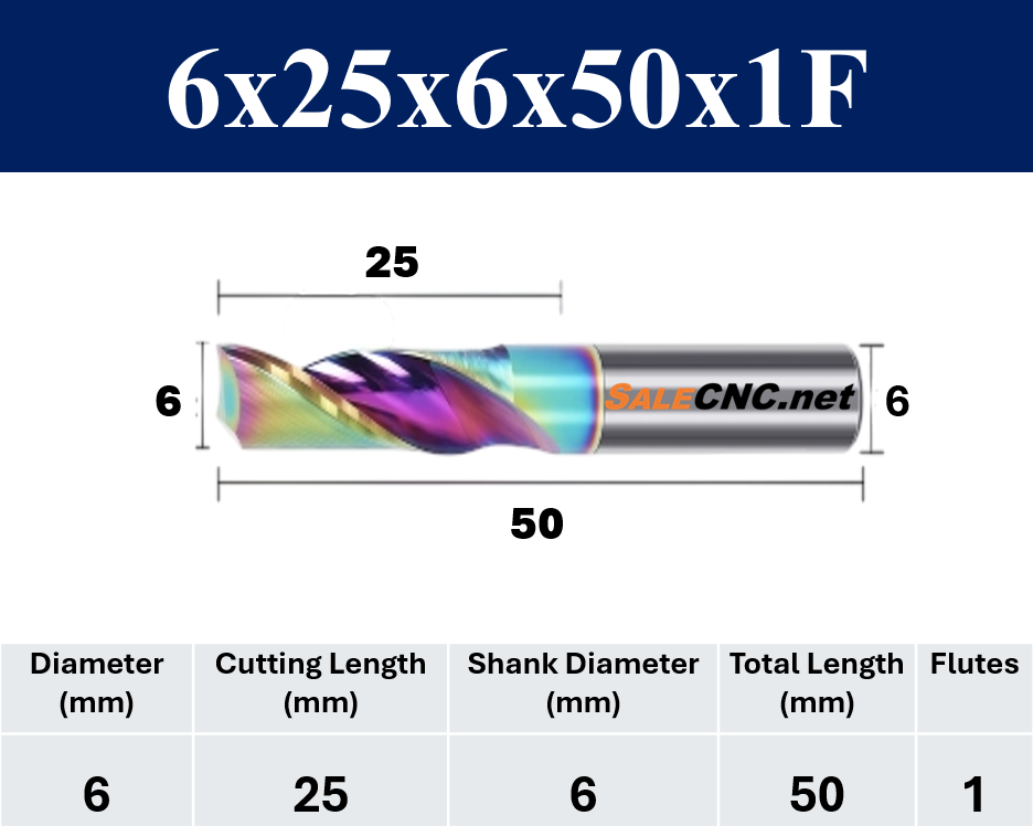 (Carbide End Mill with Rainbow Coating)
